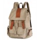 Canvas backpack purses for women