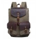 Backpack purse